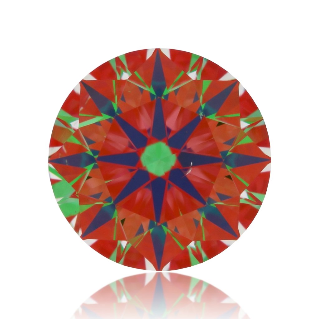 aset scope