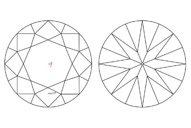 plotting