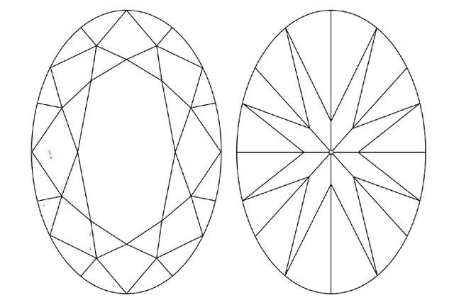 plotting