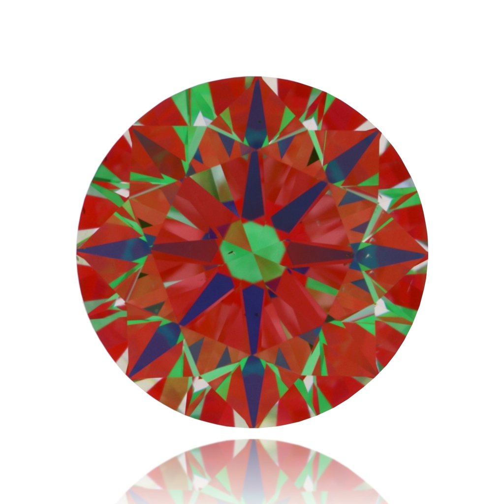 aset scope