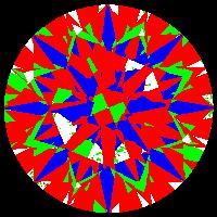 aset scope