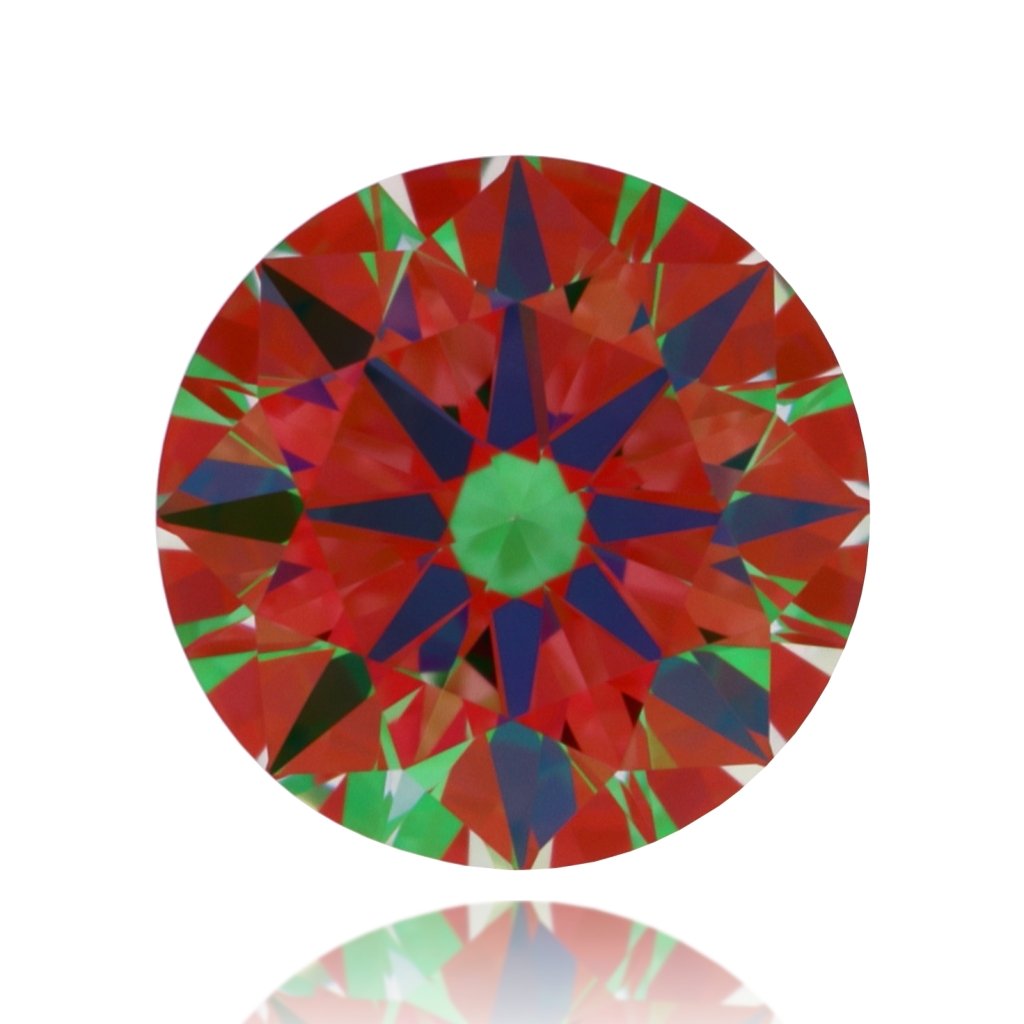 aset scope