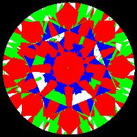 aset scope
