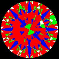 aset scope