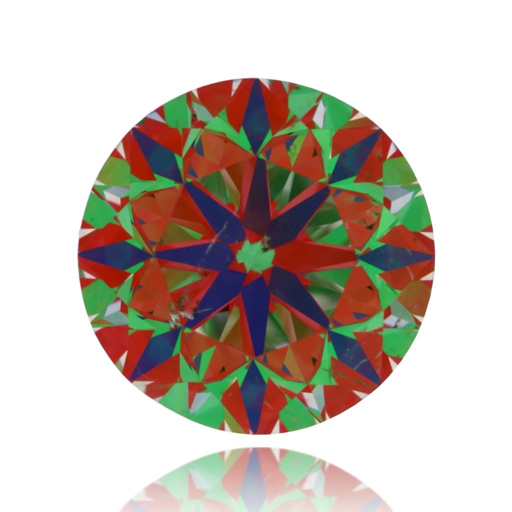 aset scope