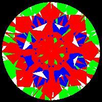 aset scope