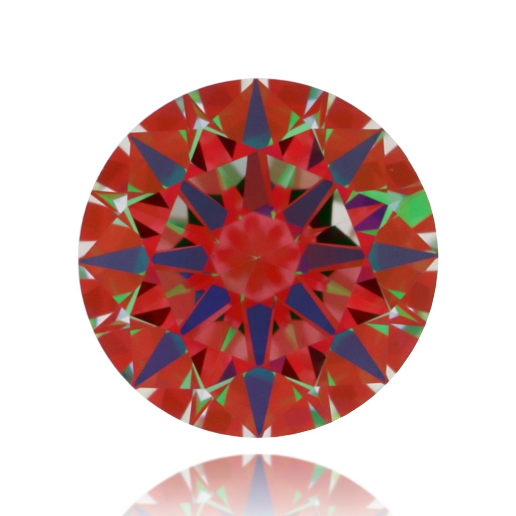 aset scope