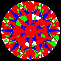 aset scope