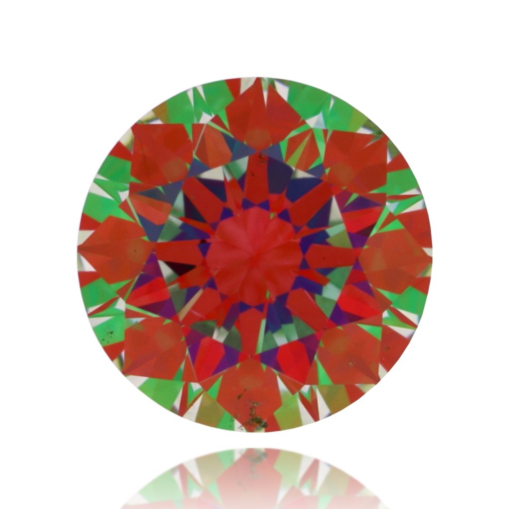 aset scope