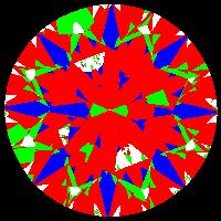 aset scope