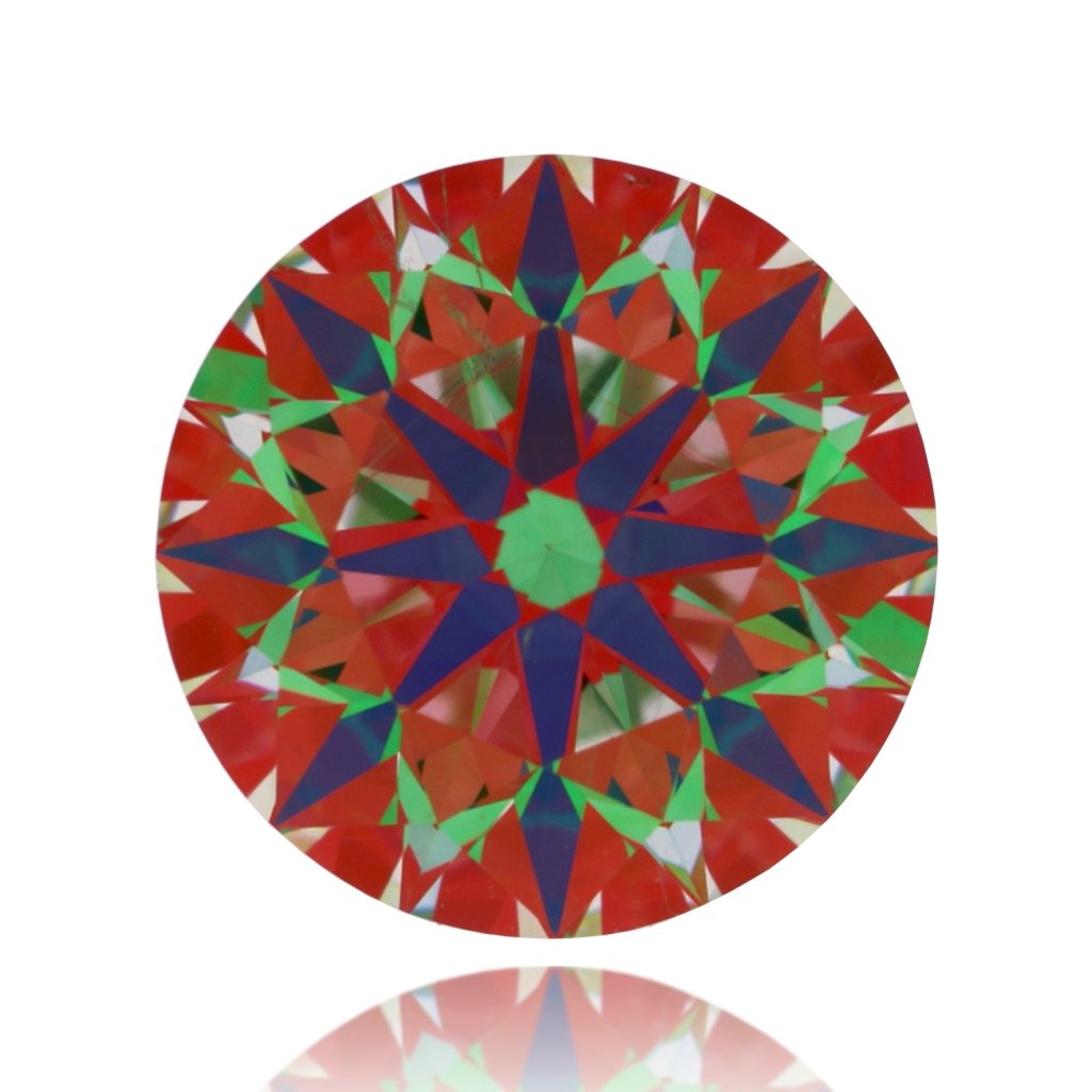 aset scope