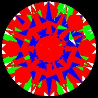 aset scope