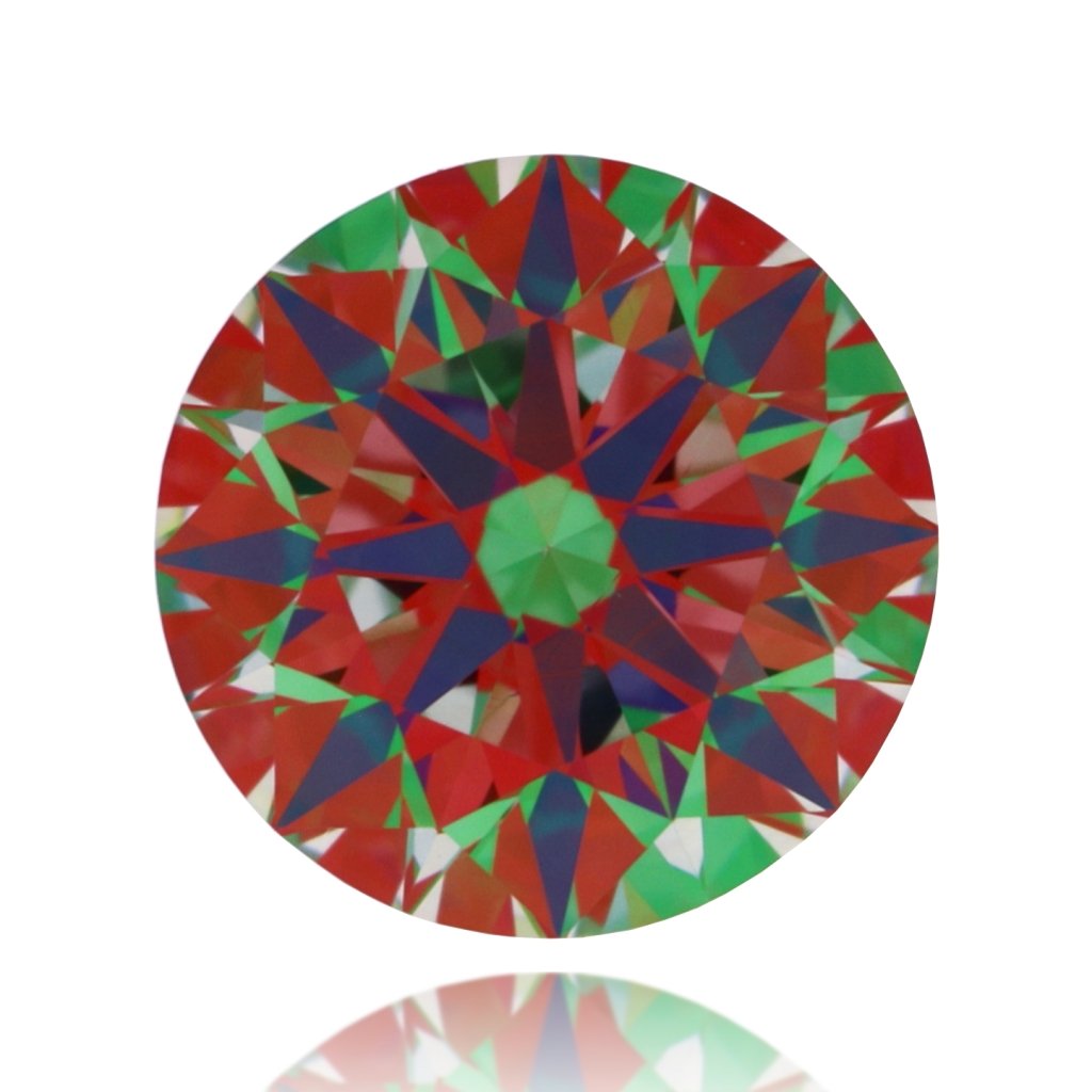 aset scope