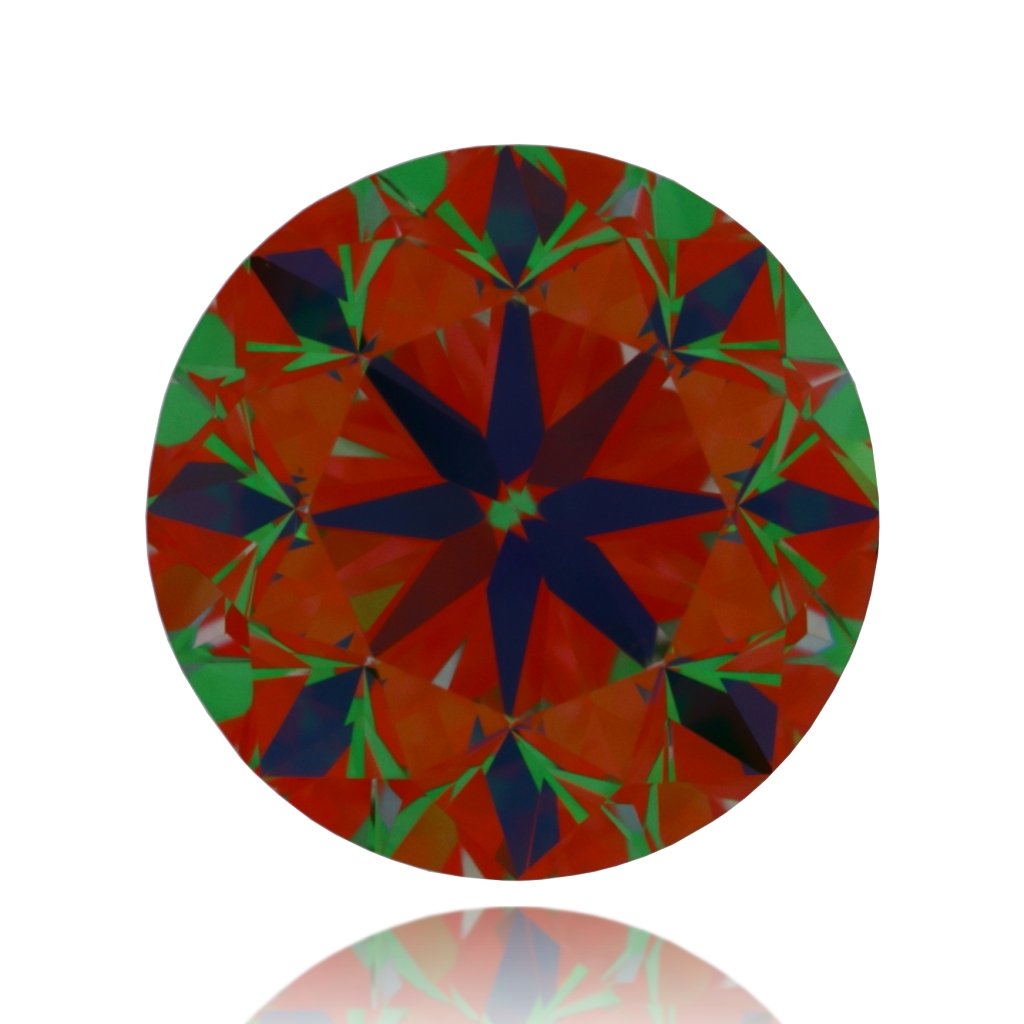 aset scope