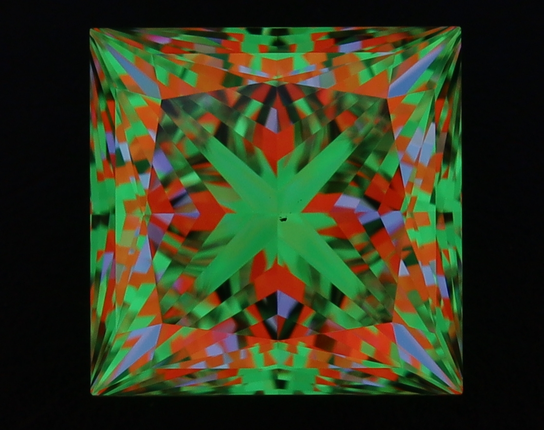 aset scope