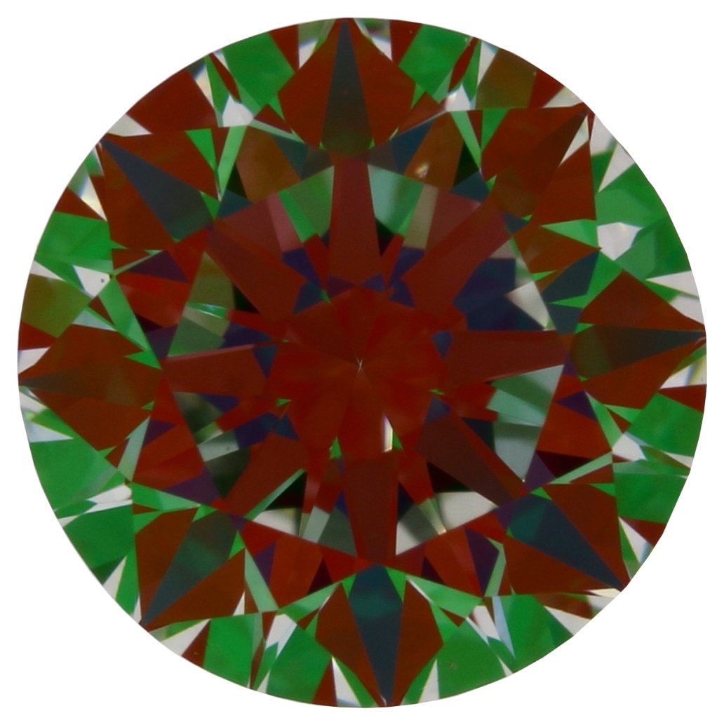aset scope