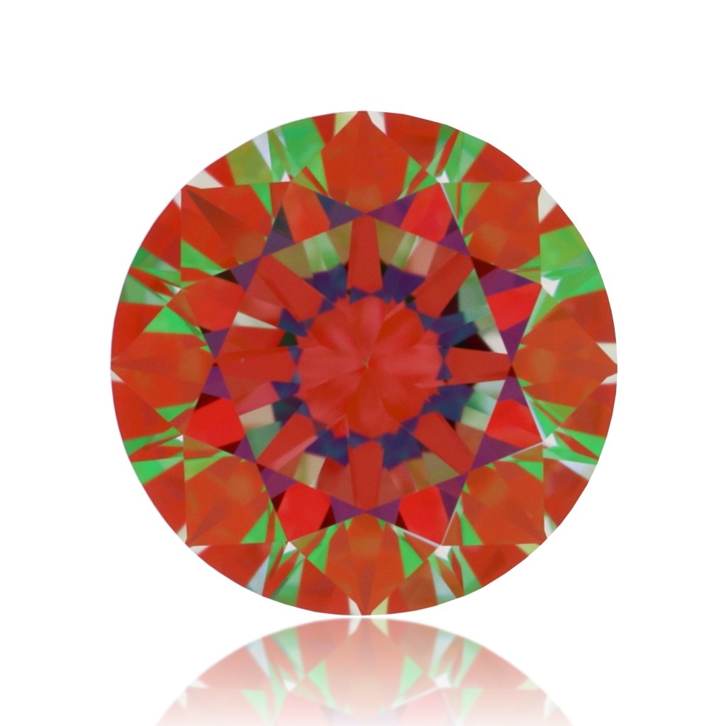 aset scope