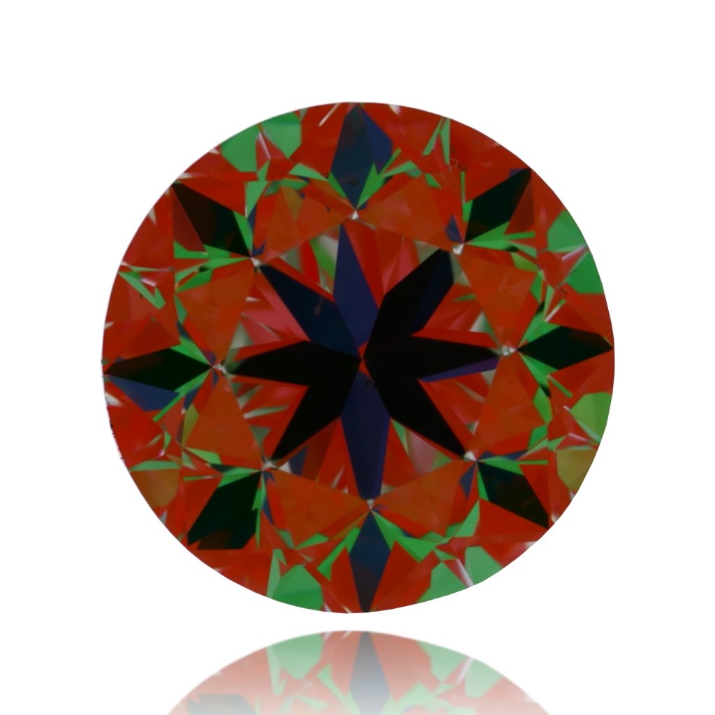 aset scope