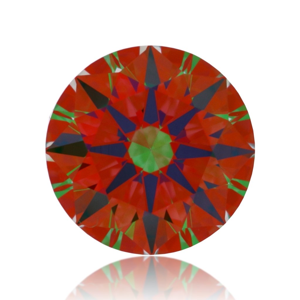 aset scope