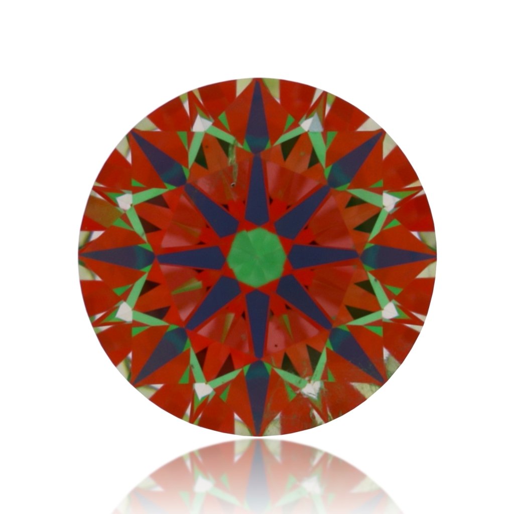 aset scope