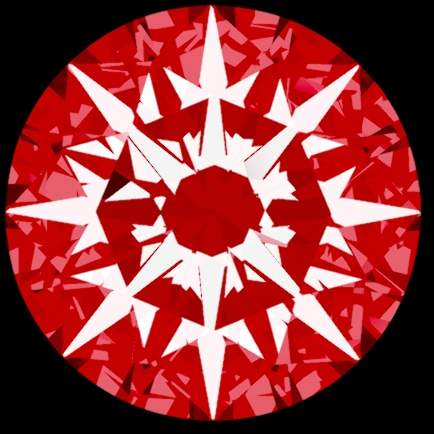 Arrows View