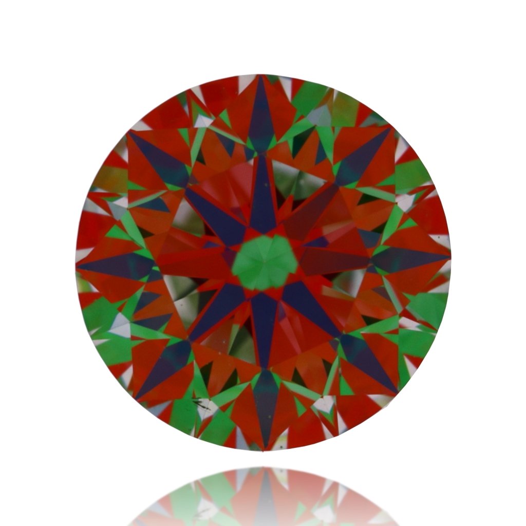 aset scope