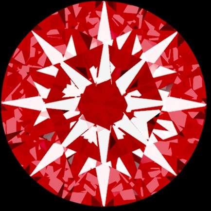 Arrows View