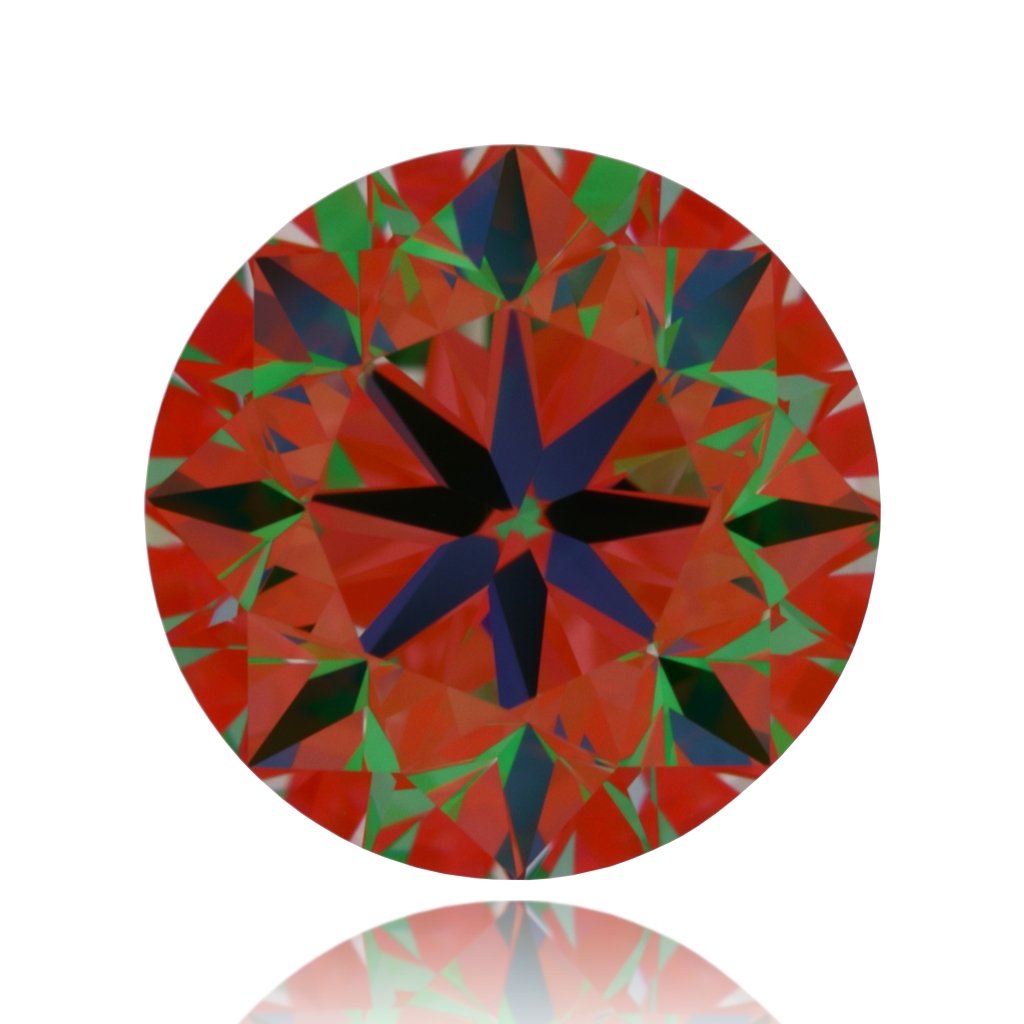 aset scope