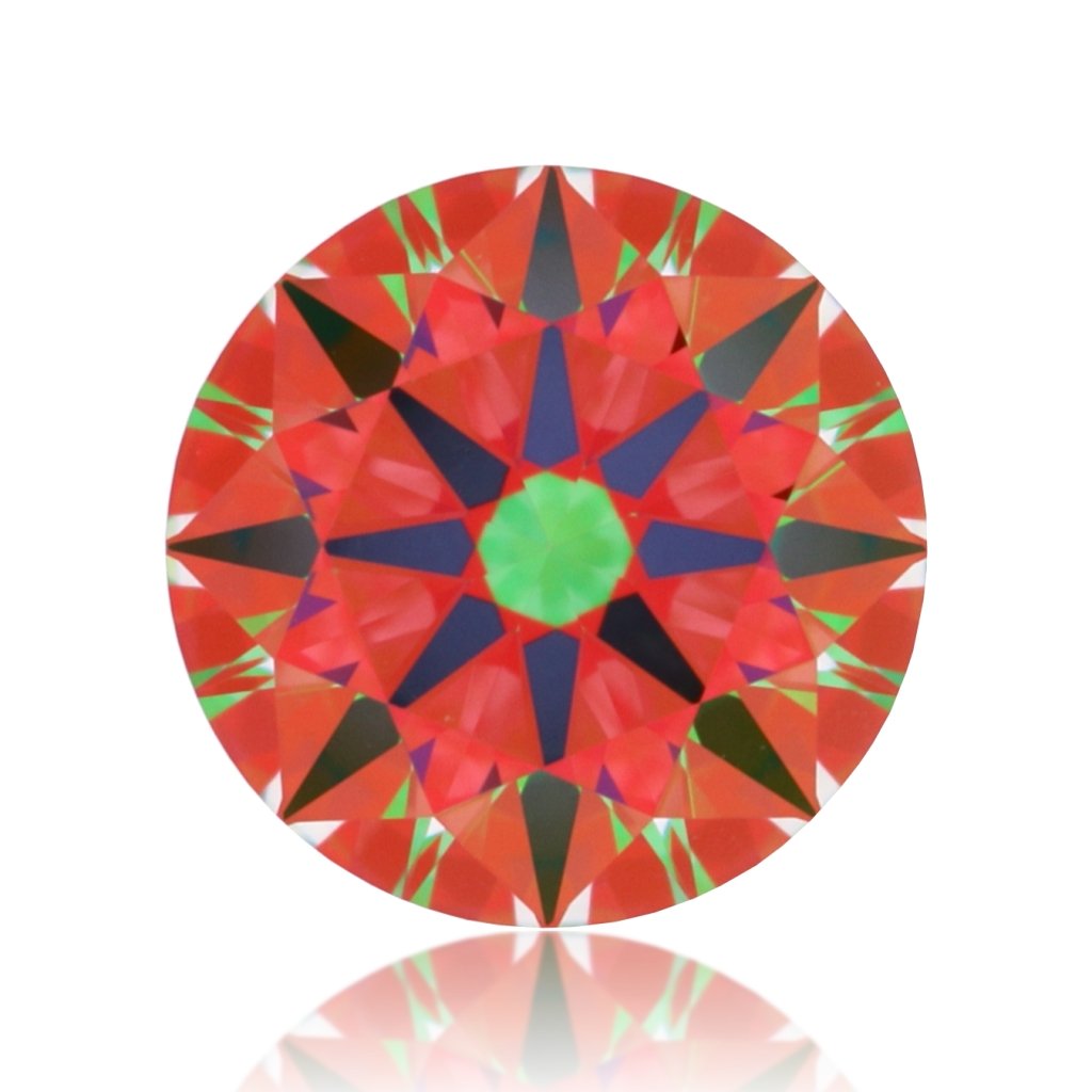 aset scope