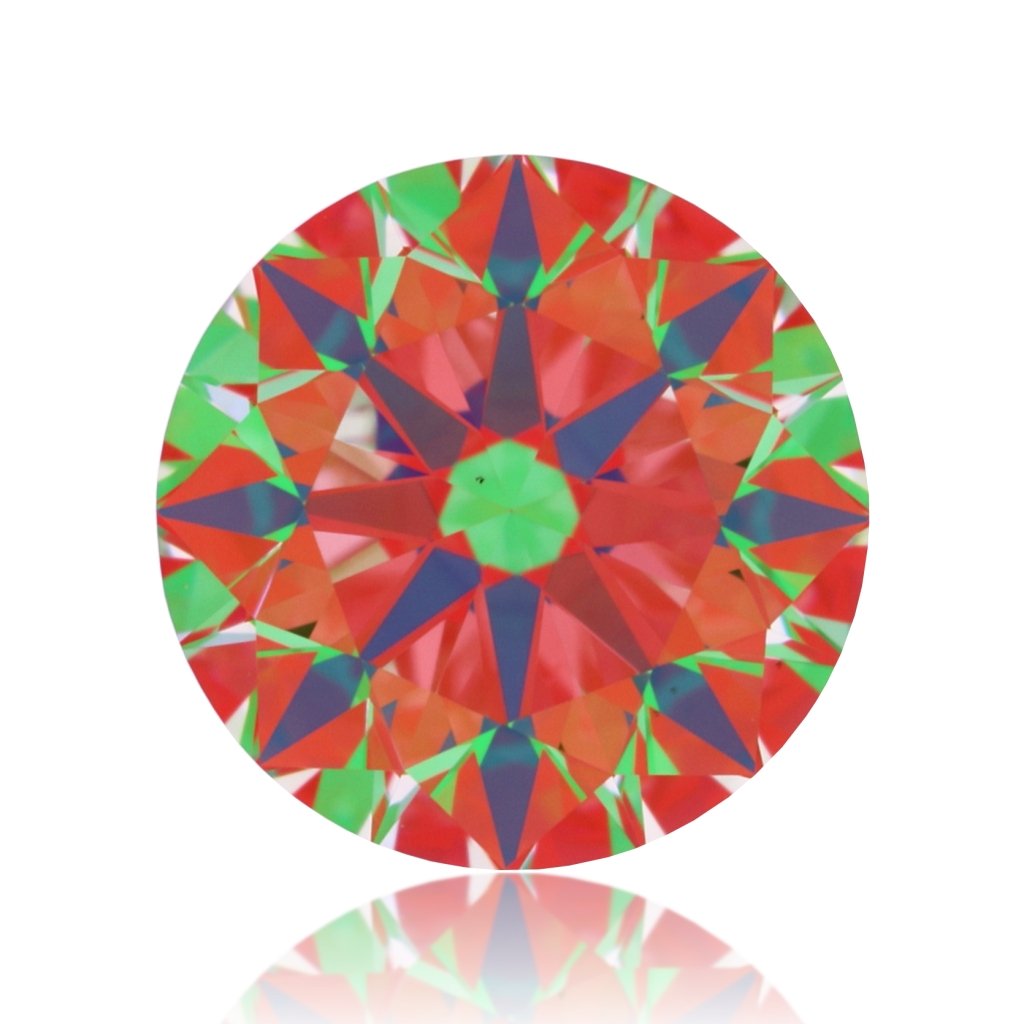 aset scope