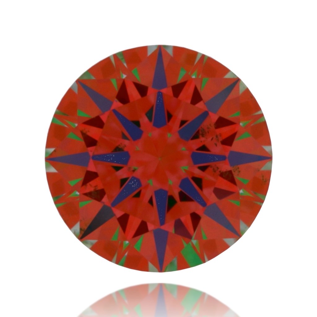 aset scope