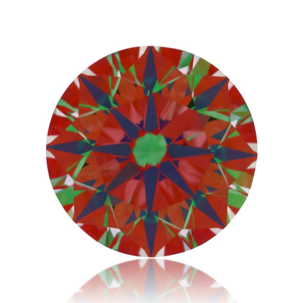 aset scope