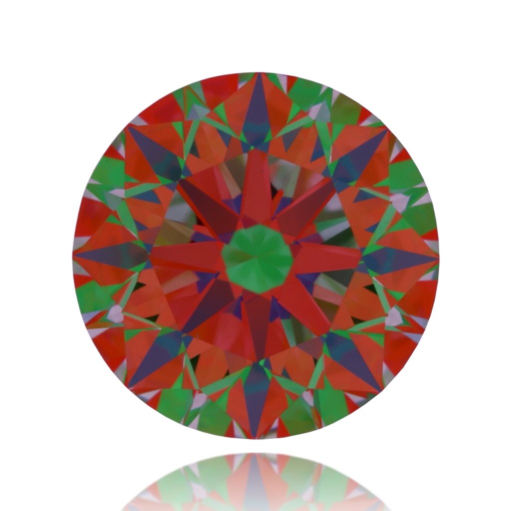 aset scope