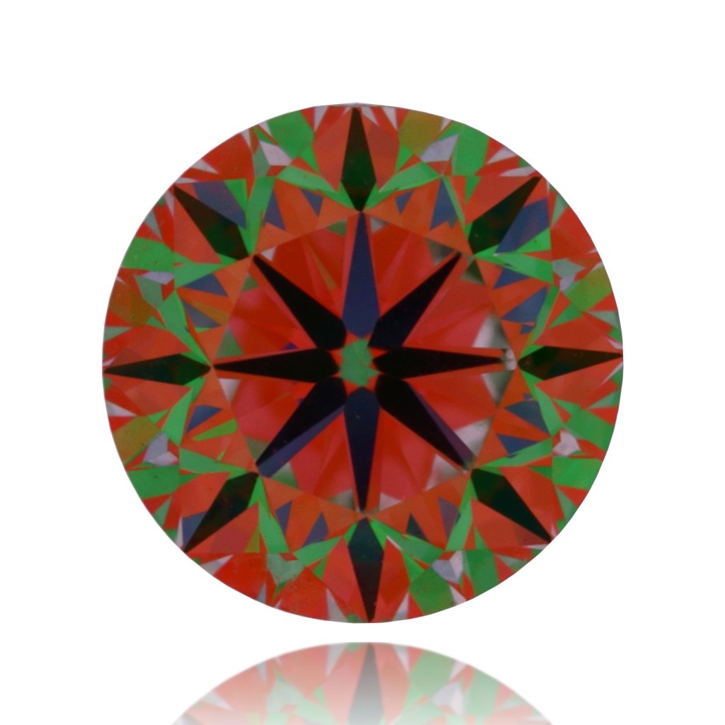 aset scope
