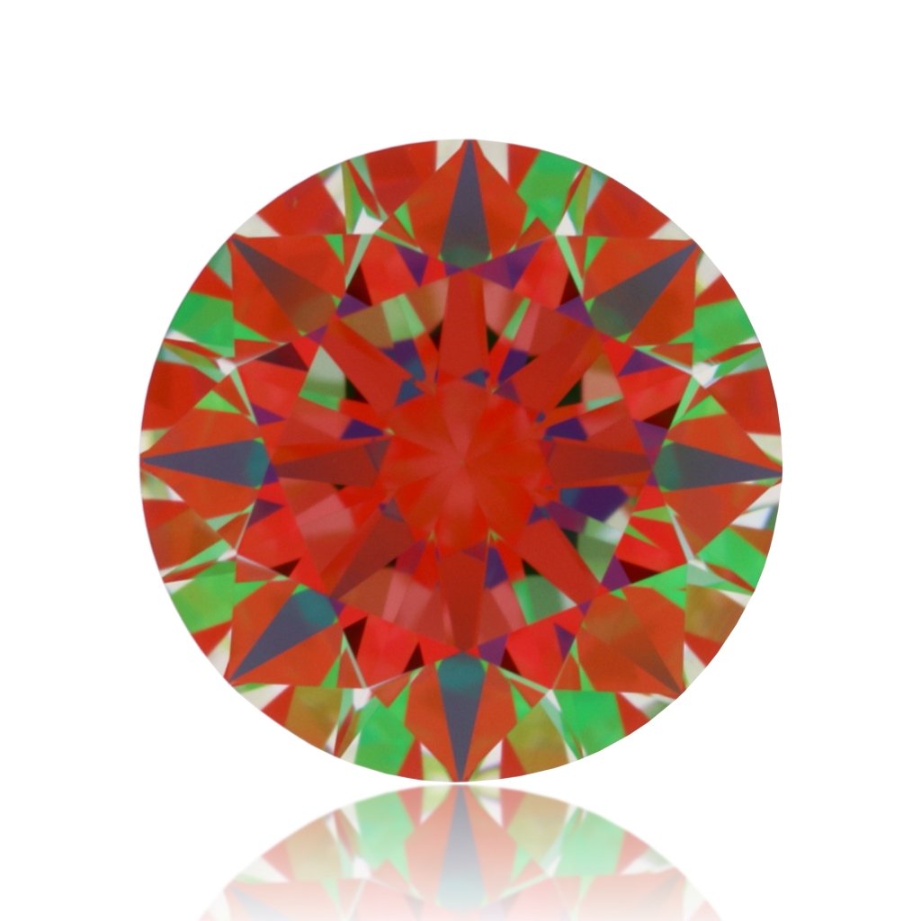 aset scope