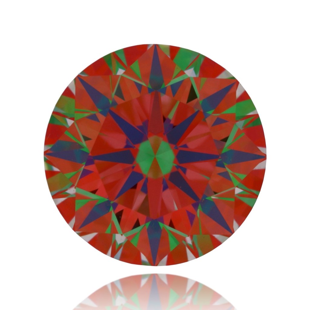aset scope
