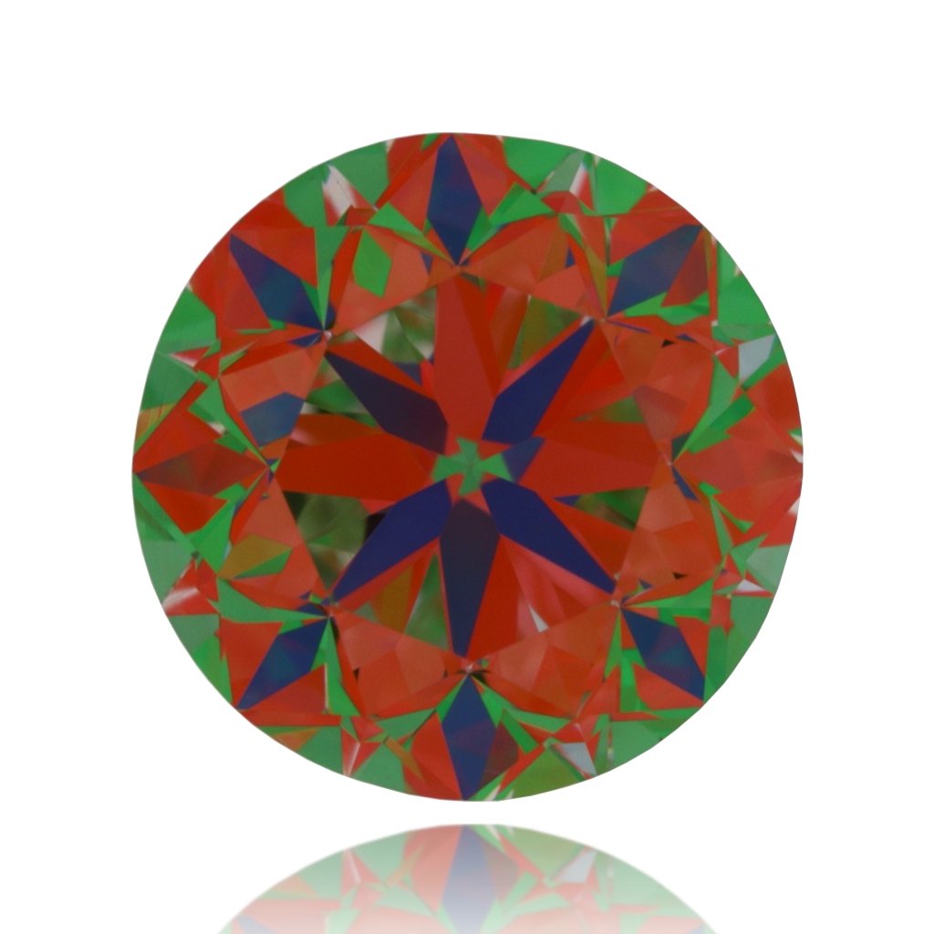 aset scope