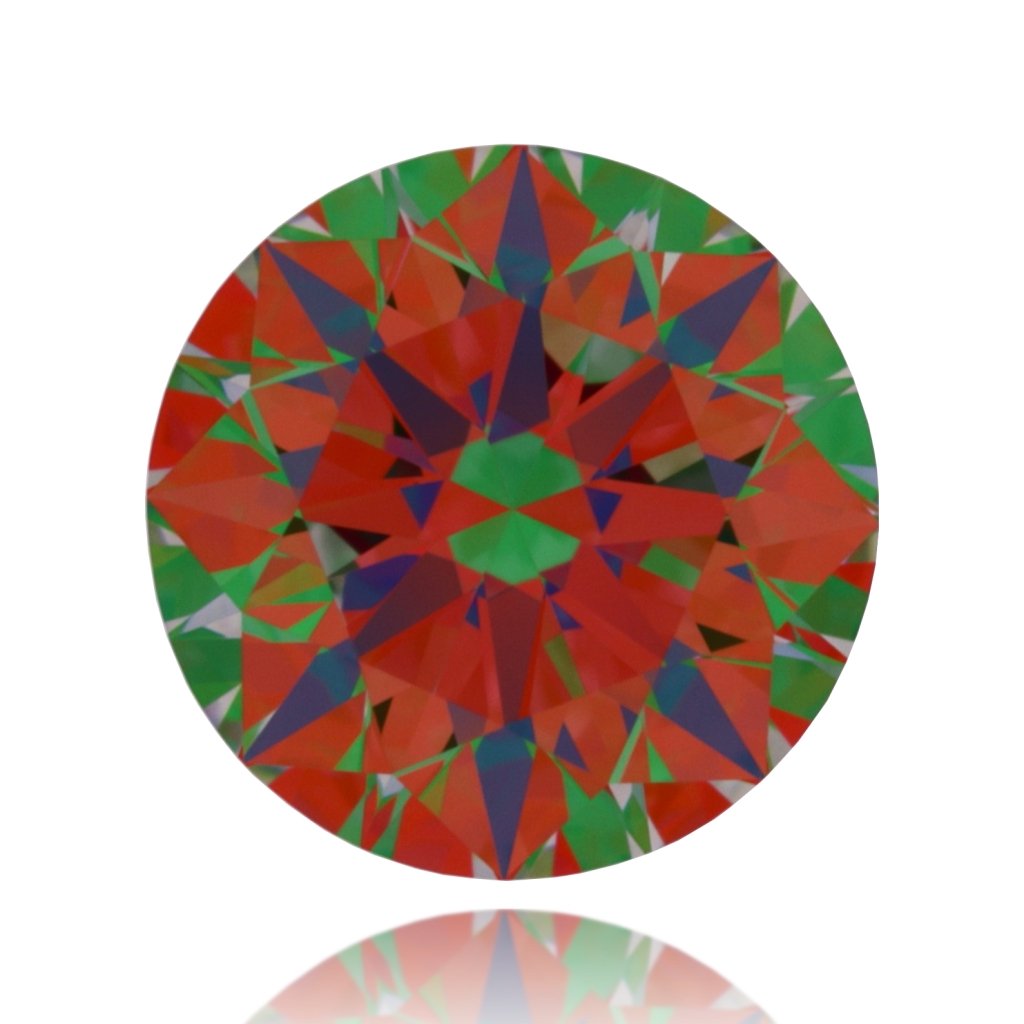 aset scope