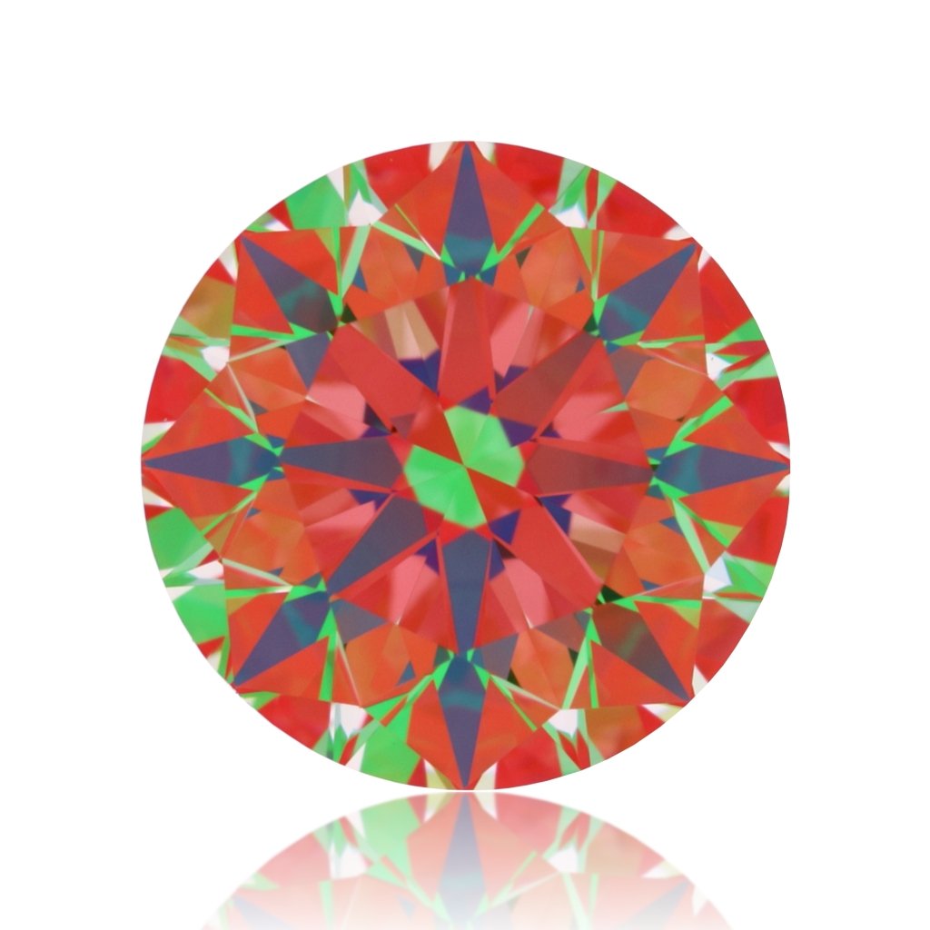 aset scope