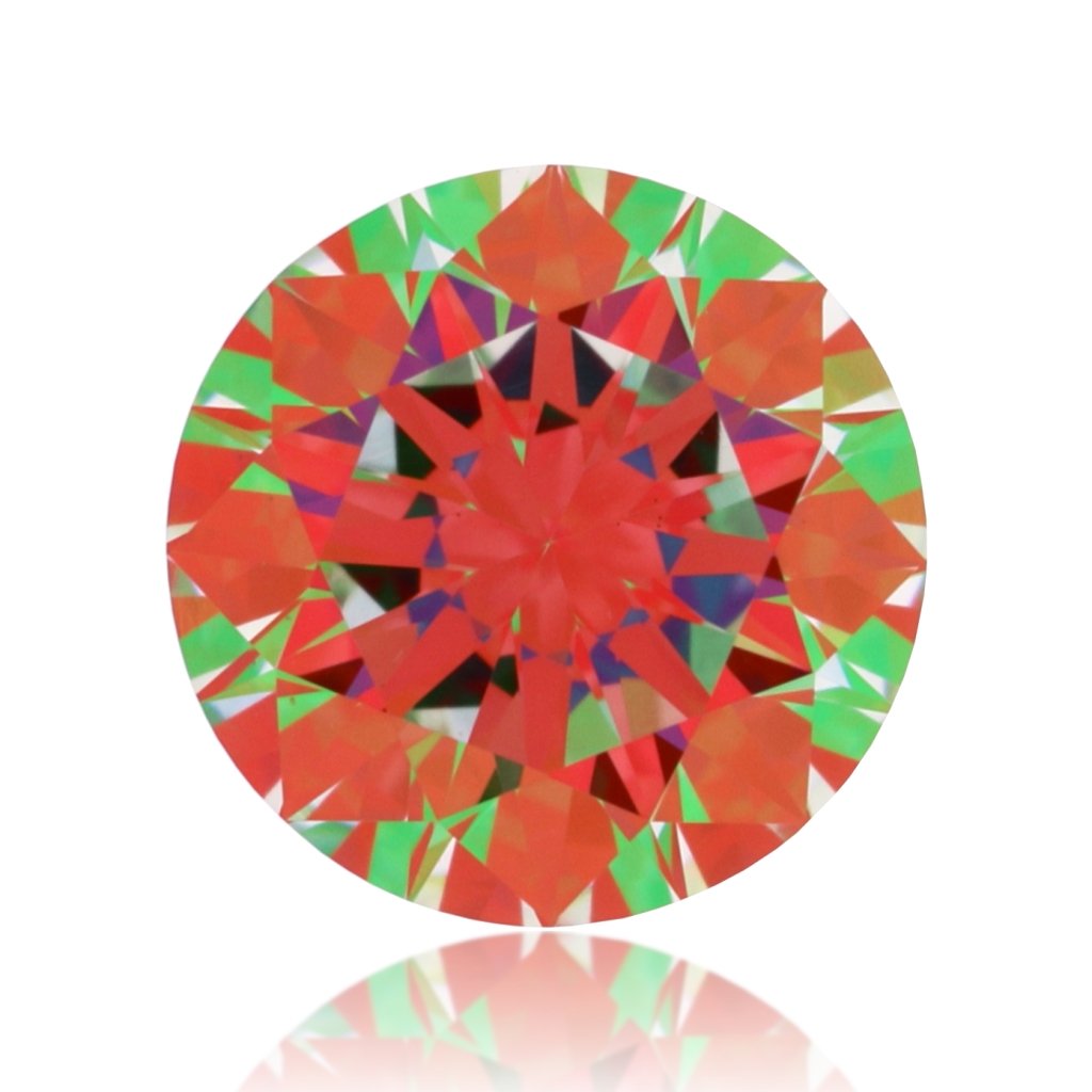 aset scope