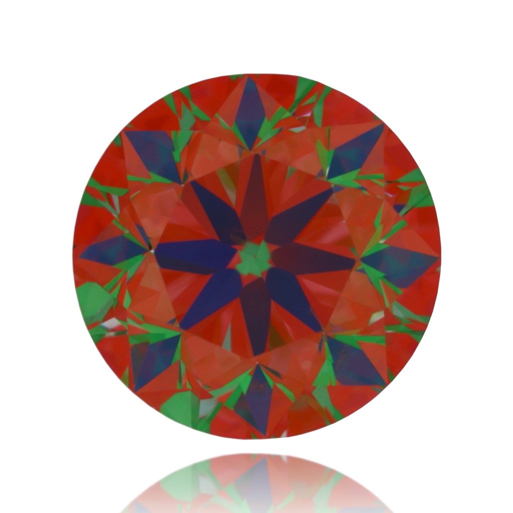 aset scope