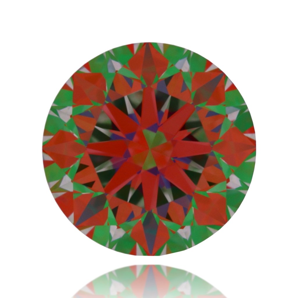 aset scope
