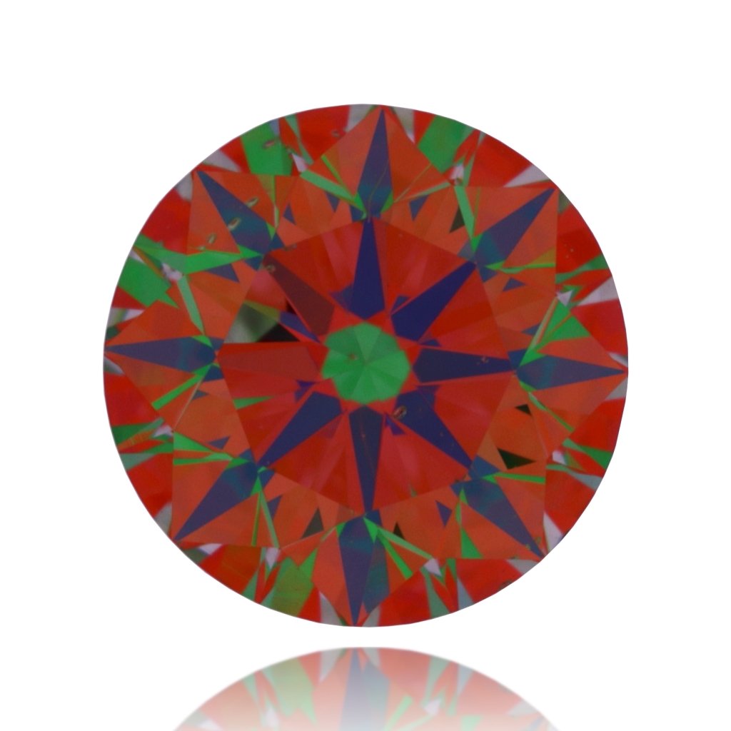 aset scope