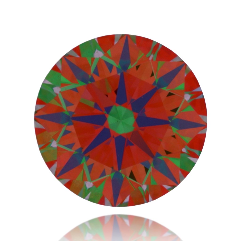 aset scope