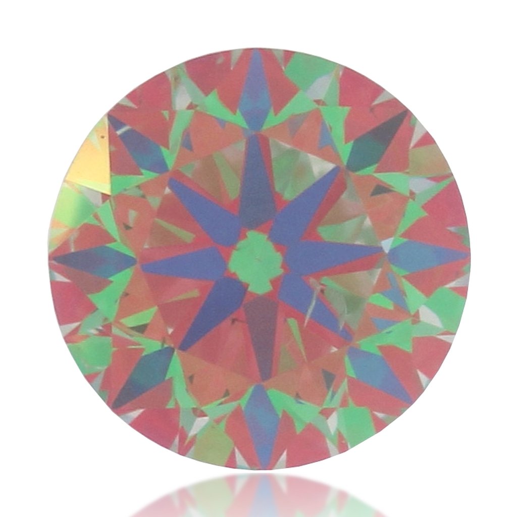 aset scope