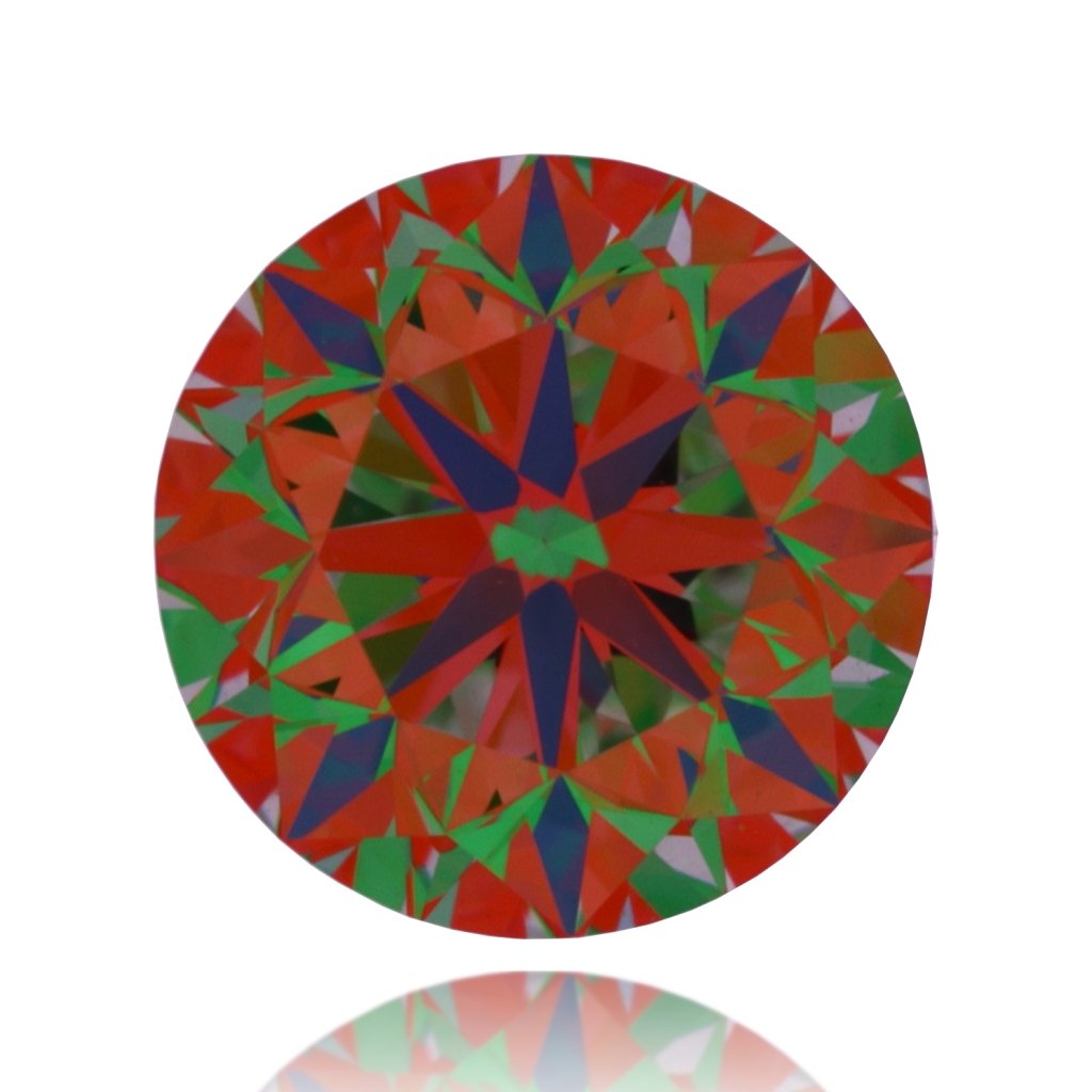 aset scope