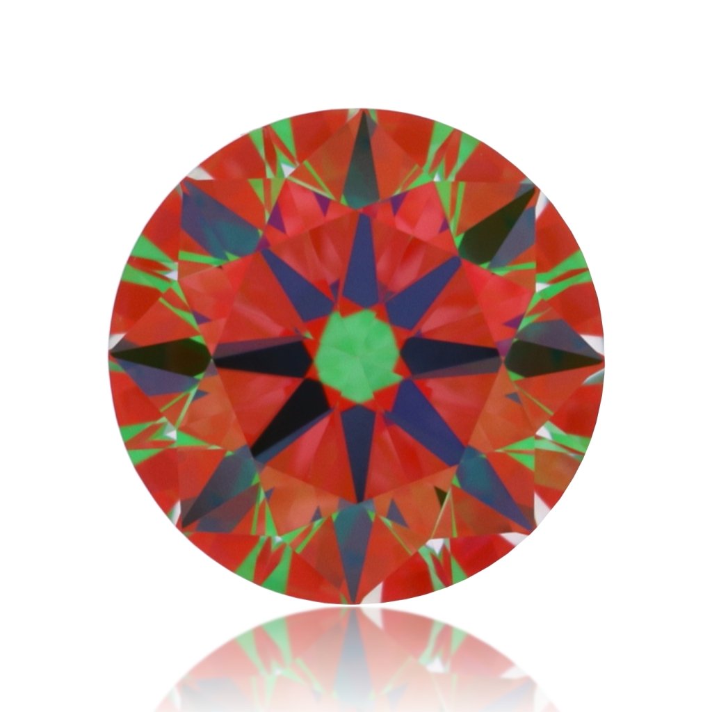 aset scope