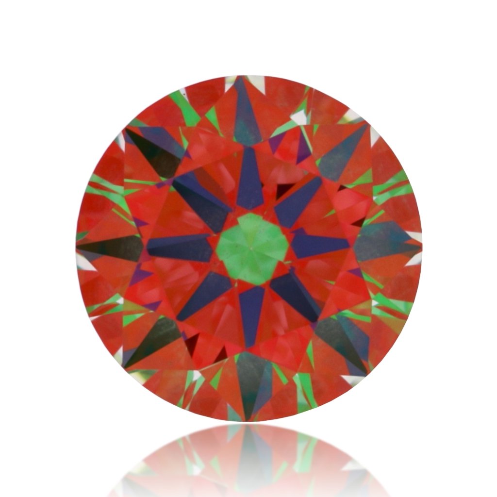 aset scope