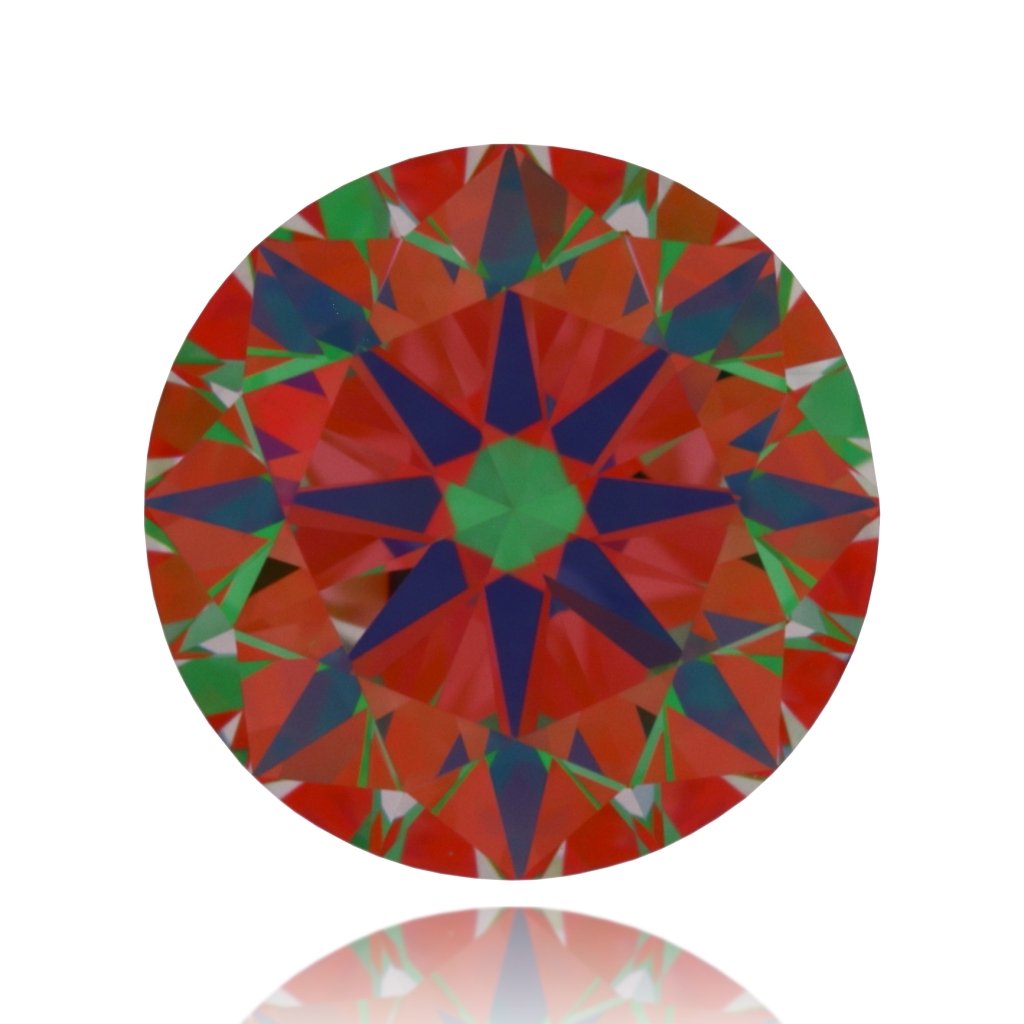 aset scope