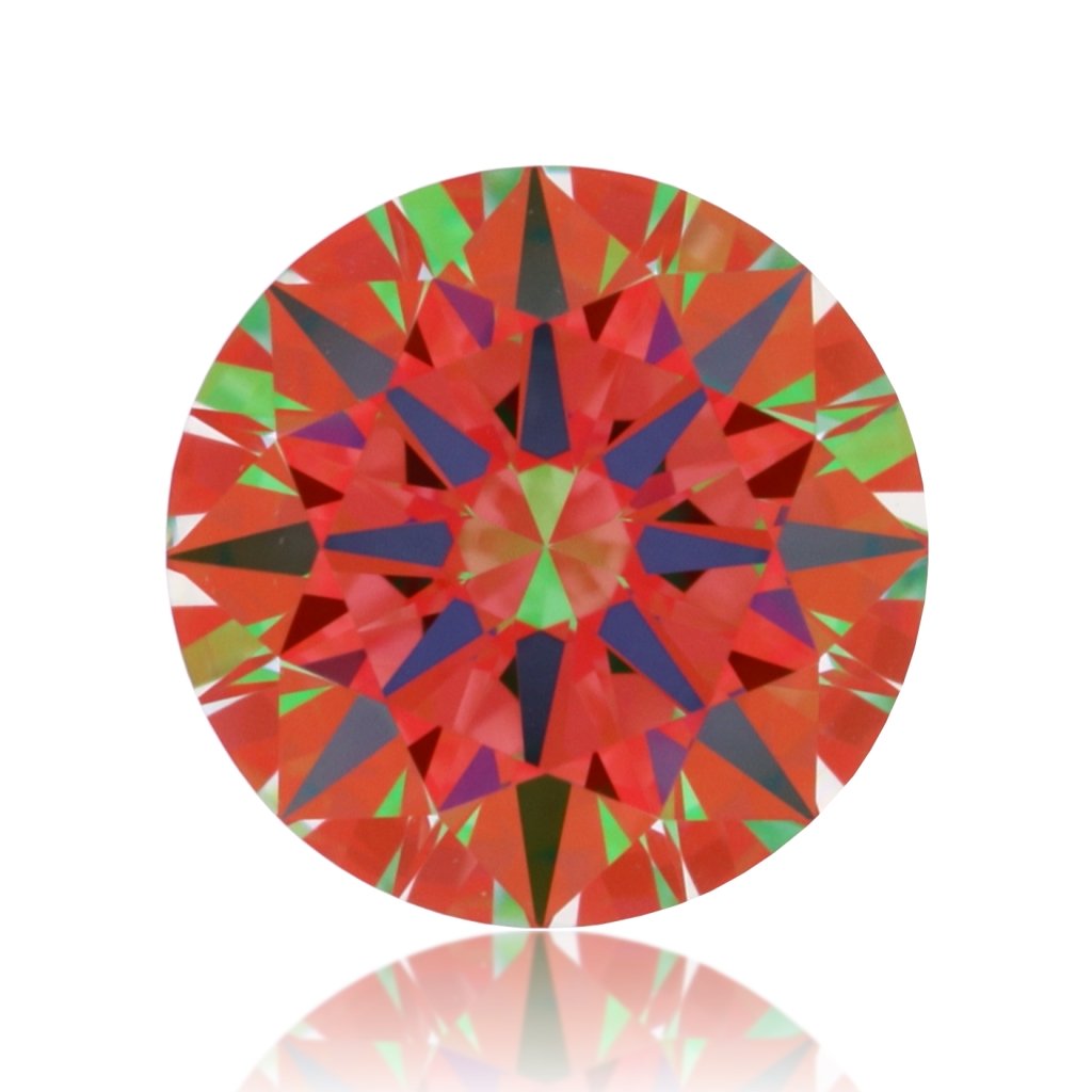 aset scope